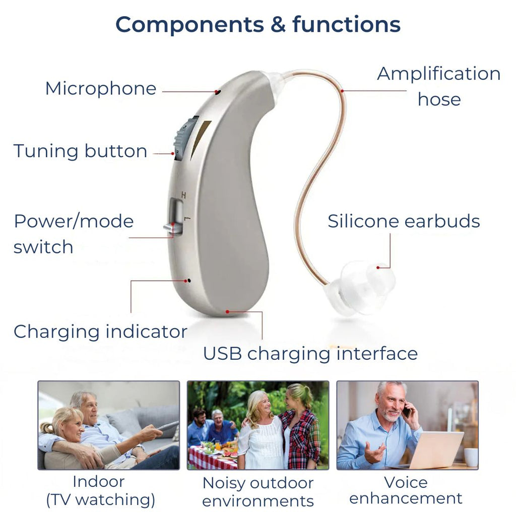 HearingPlus Dobíjecí digitální naslouchátko | pro jasné zesílení zvuku - pohodlné - přizpůsobené pro každodenní použití Niki | Ka-mostore