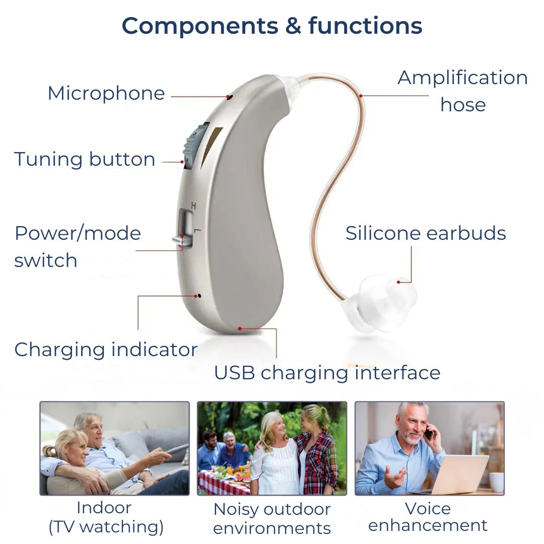 HearingPlus Dobíjecí digitální naslouchátko | pro jasné zesílení zvuku - pohodlné - přizpůsobené pro každodenní použití Niki | Ka-mostore