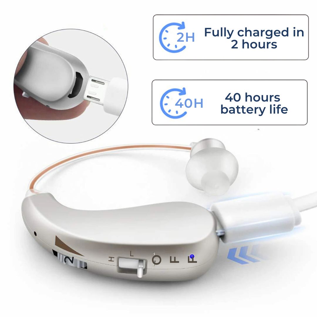 HearingPlus Dobíjecí digitální naslouchátko | pro jasné zesílení zvuku - pohodlné - přizpůsobené pro každodenní použití Niki | Ka-mostore