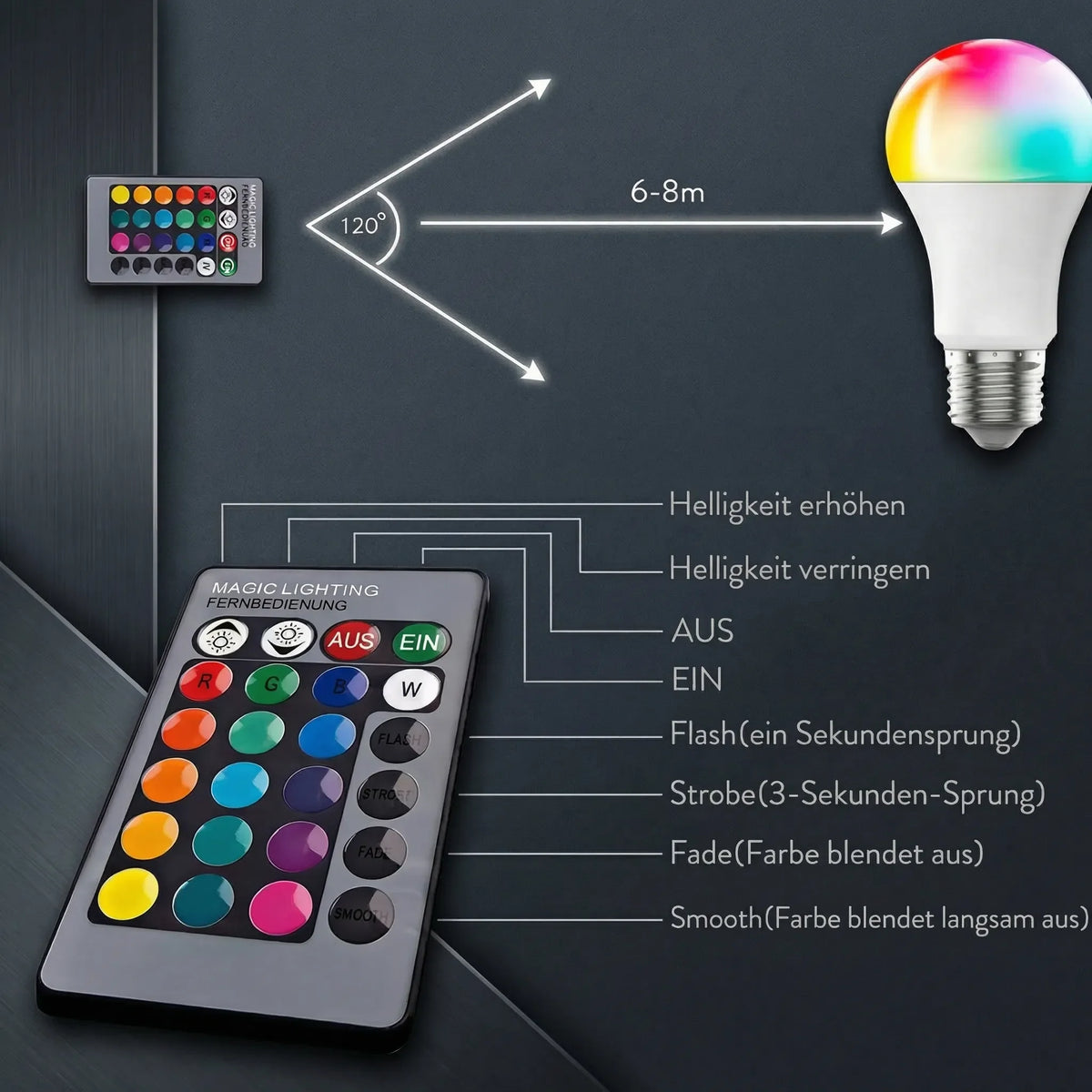 نيونيكس لمبة LED E27 RGB — ألوان وسطوع يمكن التحكم بهما عن بُعد