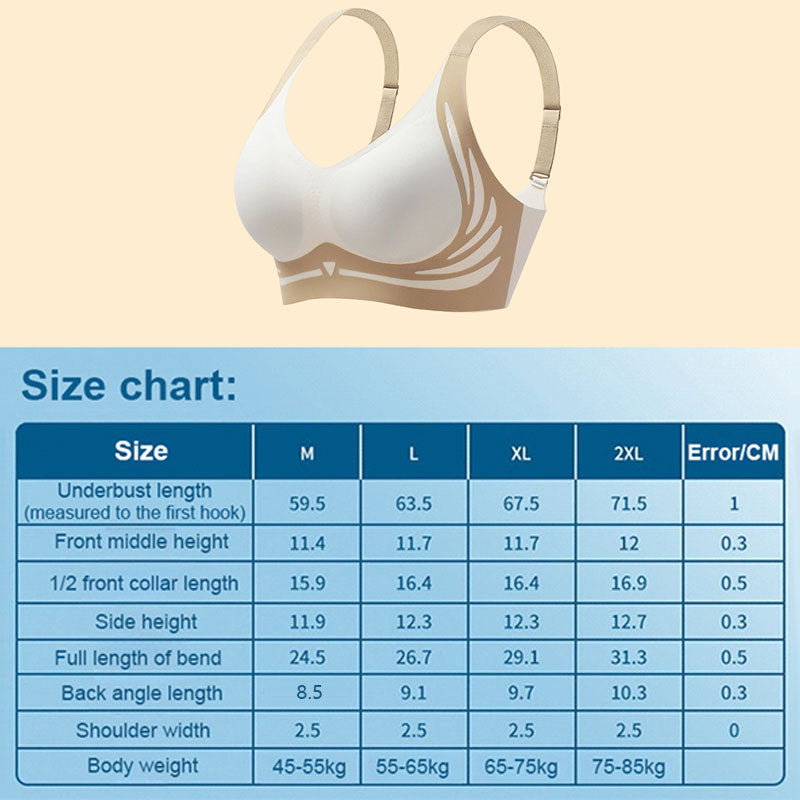 Podprsenka s bezdrátovým push-up efektem a proti povislosti | Ka-mostore