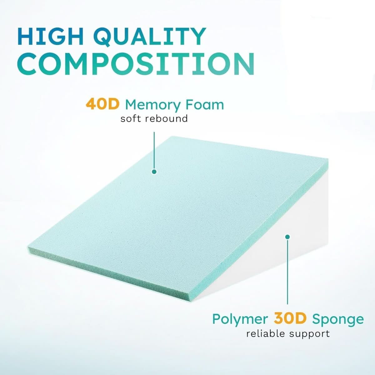 Wedge Pillow for Ultimate Comfort and Support | Ka-mostore