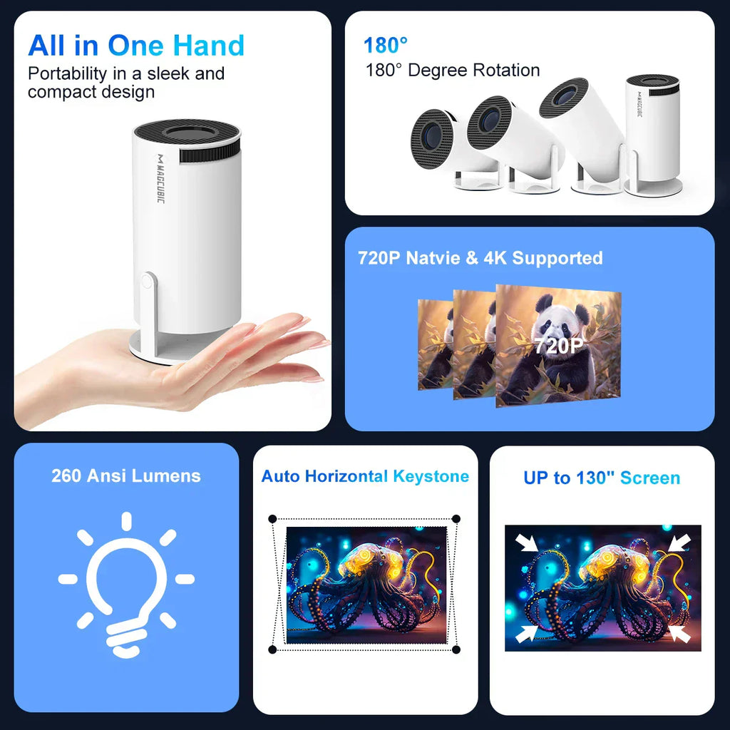 Magcubic HY300 Pro: Inteligentny projektor 4K z Android 11 i WiFi6 | Ka-mostore