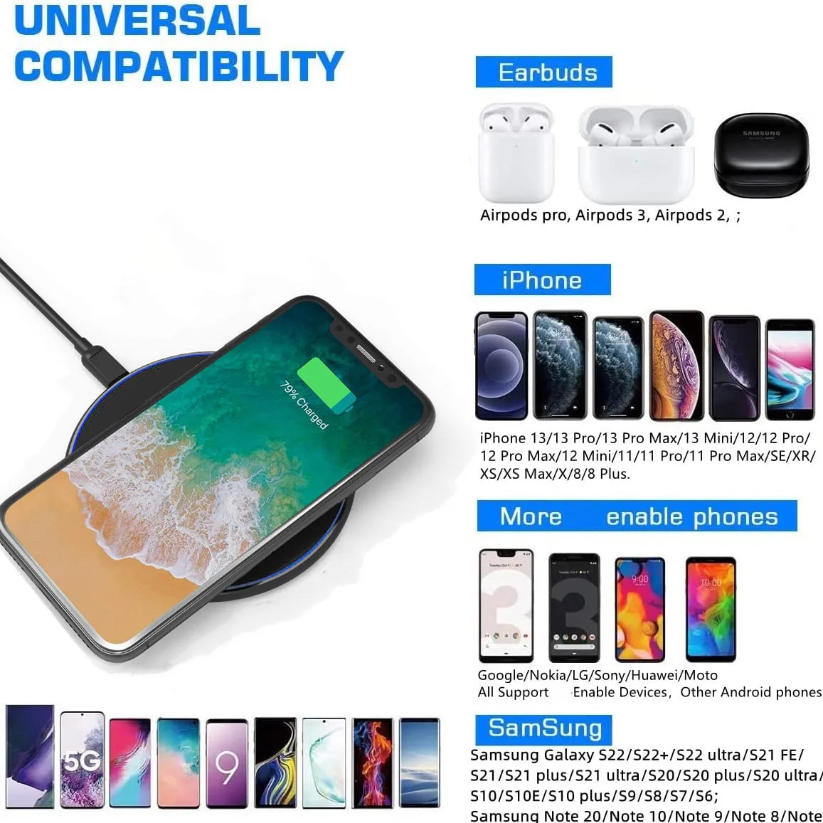 30W Hurtig Trådløs Oplader | Premium USB C MagSafe Oplader til Apple iPhone, Samsung & Android - Hurtig Trådløs Oplader | Ka-mostore