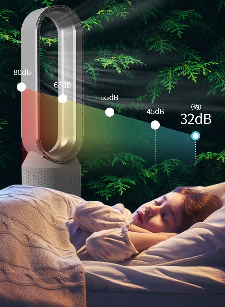 AirPure Pro – 3v1 ochlazovač vzduchu s UV čištěním a ionizátorem | Přenosný ventilátor s kapacitou 6 l | Ka-mostore