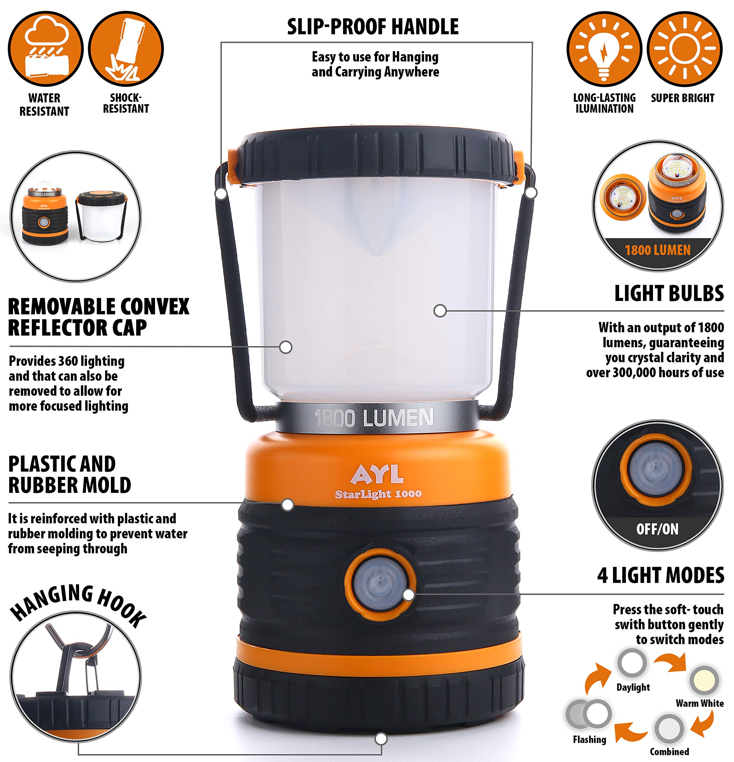 Ayl LED kempingová lampa 1800 lm, dobíjecí, 4 režimy osvětlení, vodotěsná, powerbanka 4400 mAh - | Ka-mostore