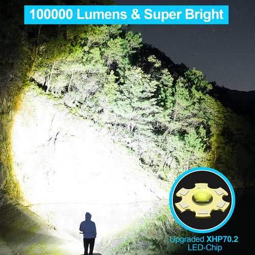 Banral 100000 lumen rechargeable flashlight, IPX6 waterproof, 5 modes, zoomable, aluminum | Ka-mostore