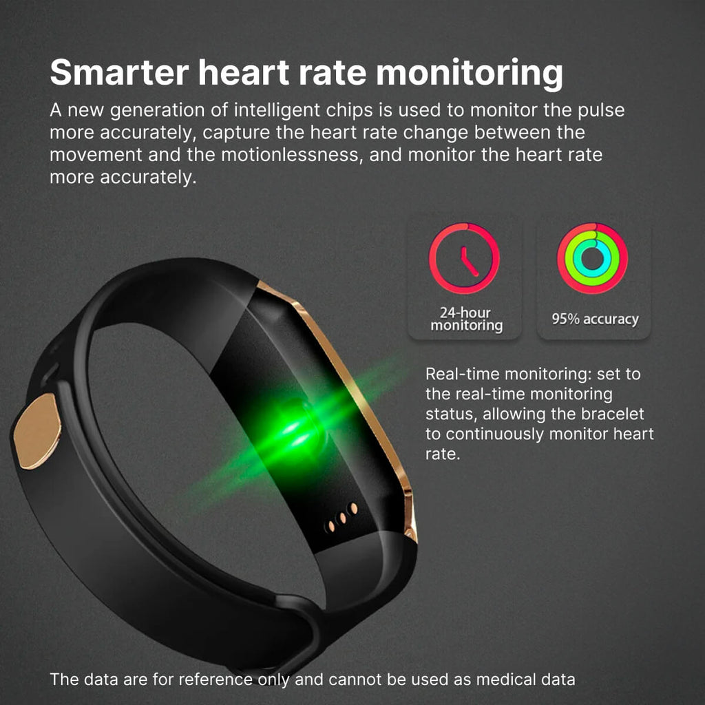 Blood Pressure Smart Watch and Heart Rate Monitor | Ka-mostore
