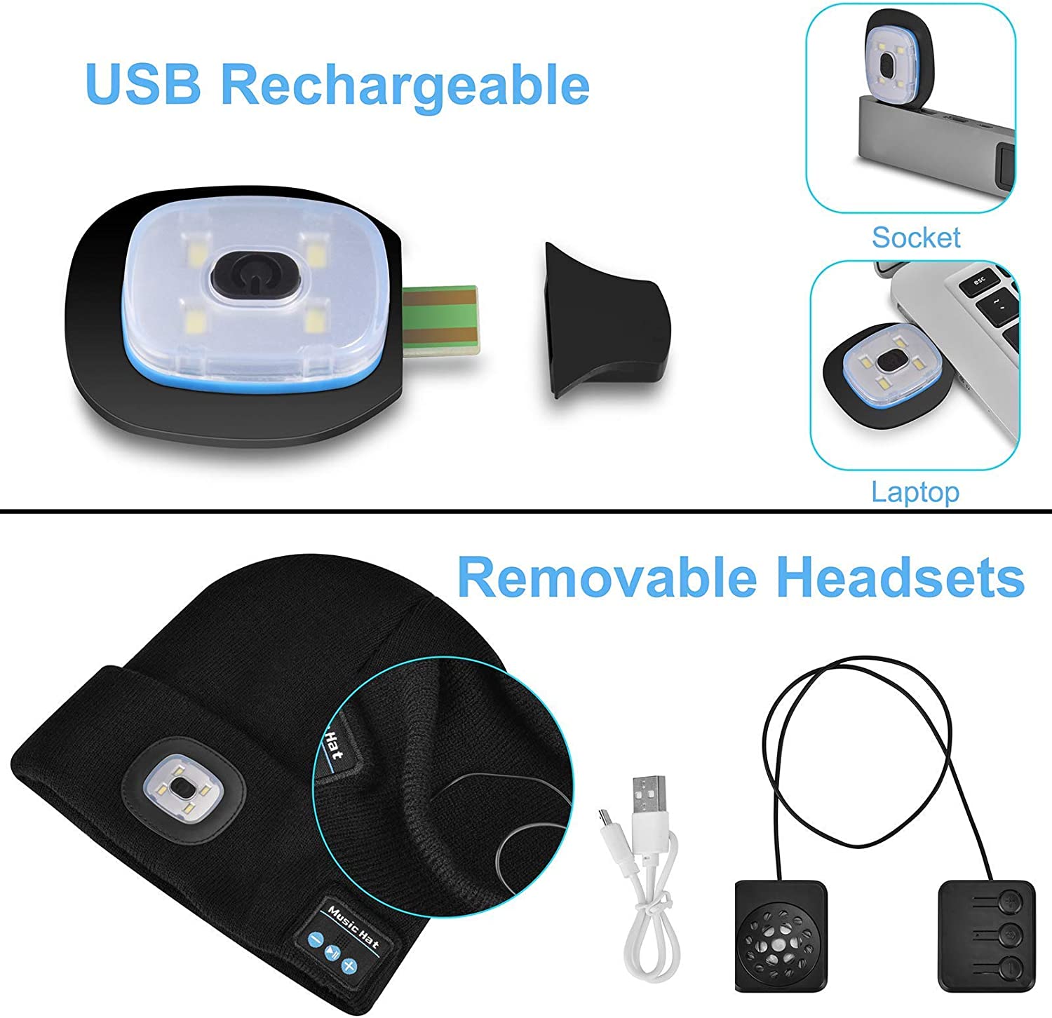 Svítící čepice s Bluetooth sluchátky | Ka-mostore