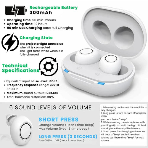 Bluetooth Hearing Aids – Rechargeable In-Ear Digital Hearing Aid with App Control | Discreet, Lightweight & Budget-Friendly for Adults & Seniors | Ka-mostore