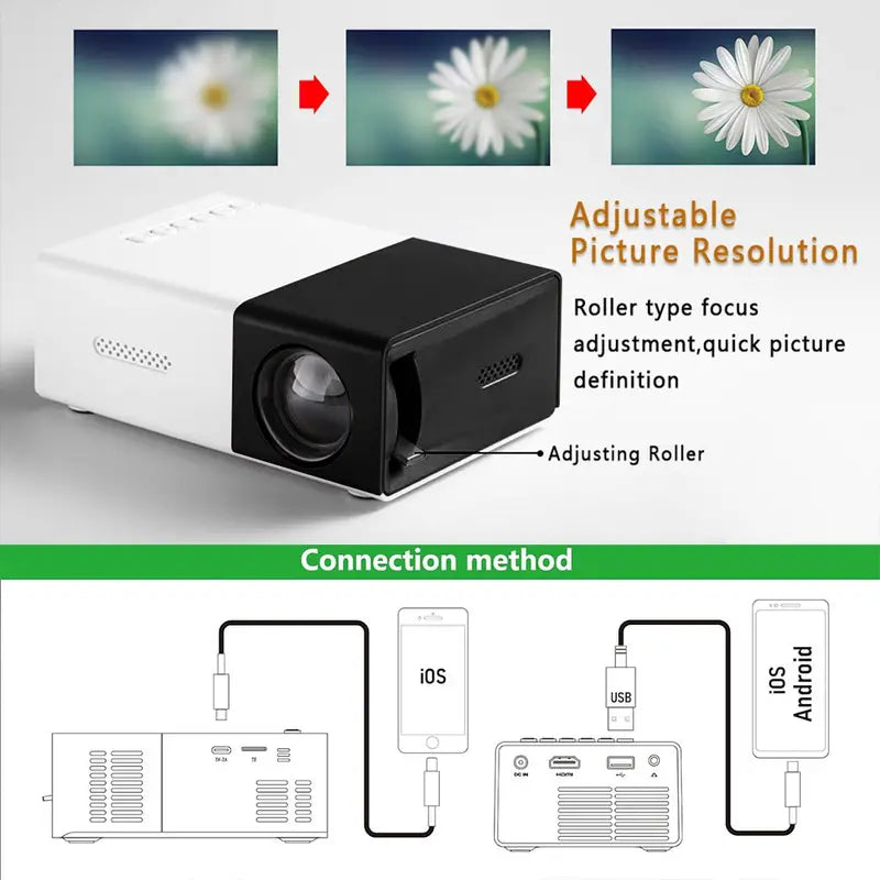 Portable LED Projector with Integrated Sound | Ka-mostore