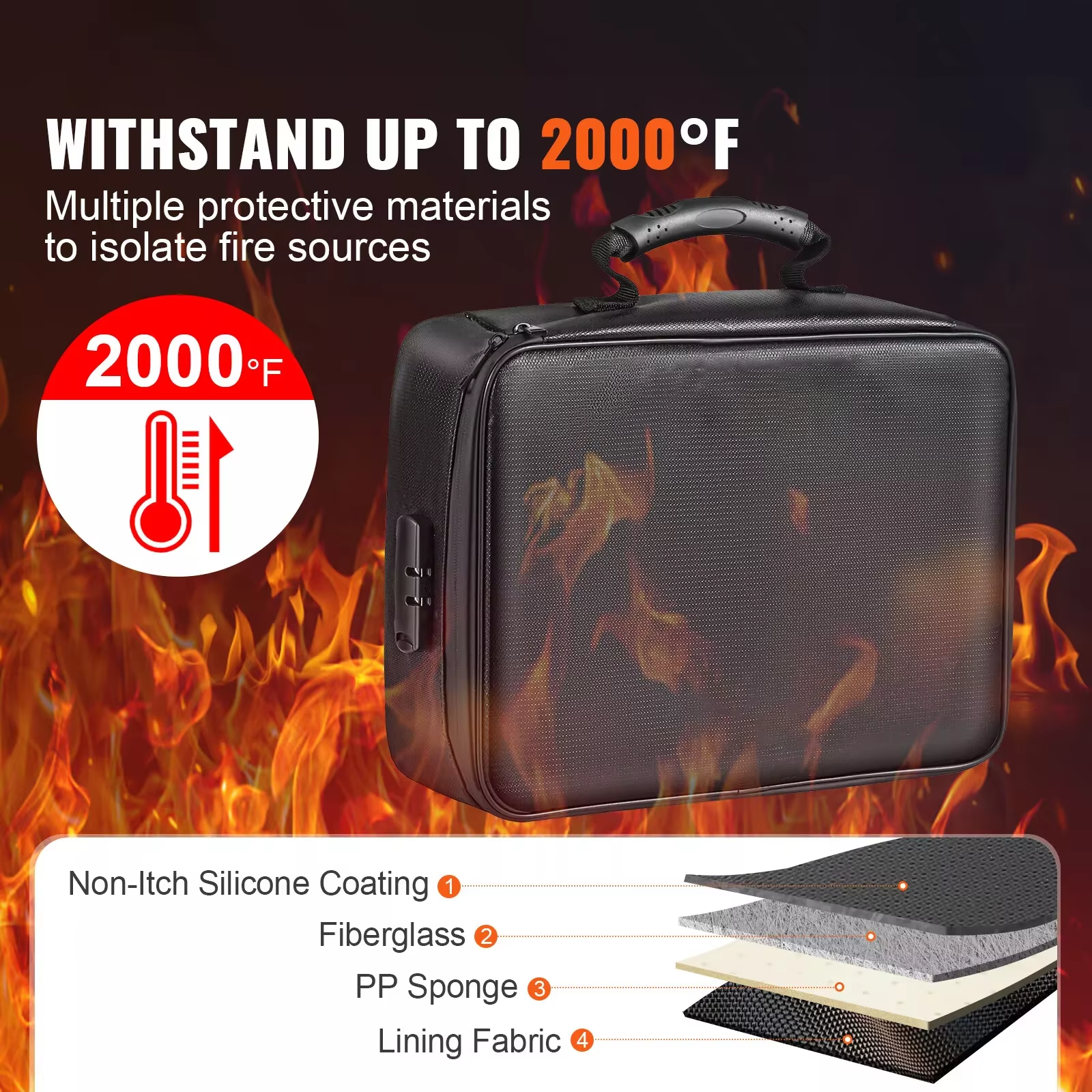Dokumentové pouzdro Fire & Water: Přenosná ochrana cenností | Ka-mostore