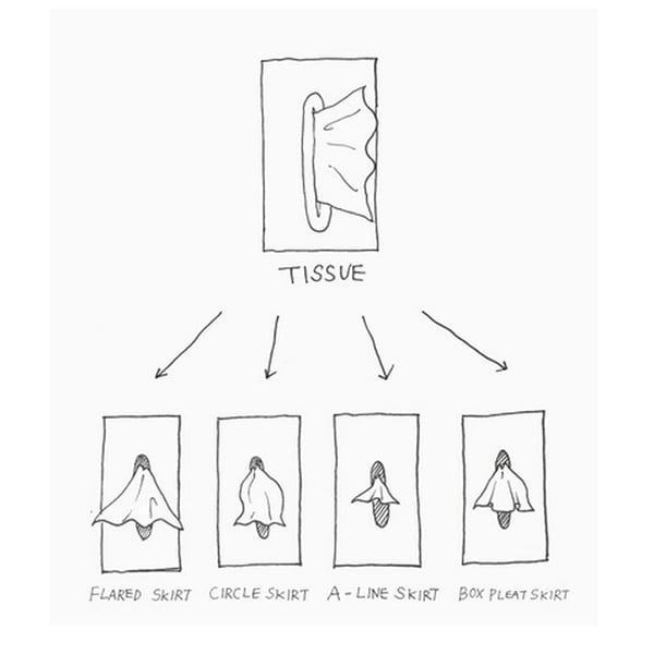Flying Skirt Tissue Box | Ka-mostore