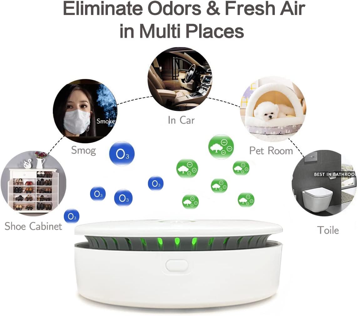 Ozone Odor Eliminator - Portable Air Freshener for Homes & Cars | Ka-mostore