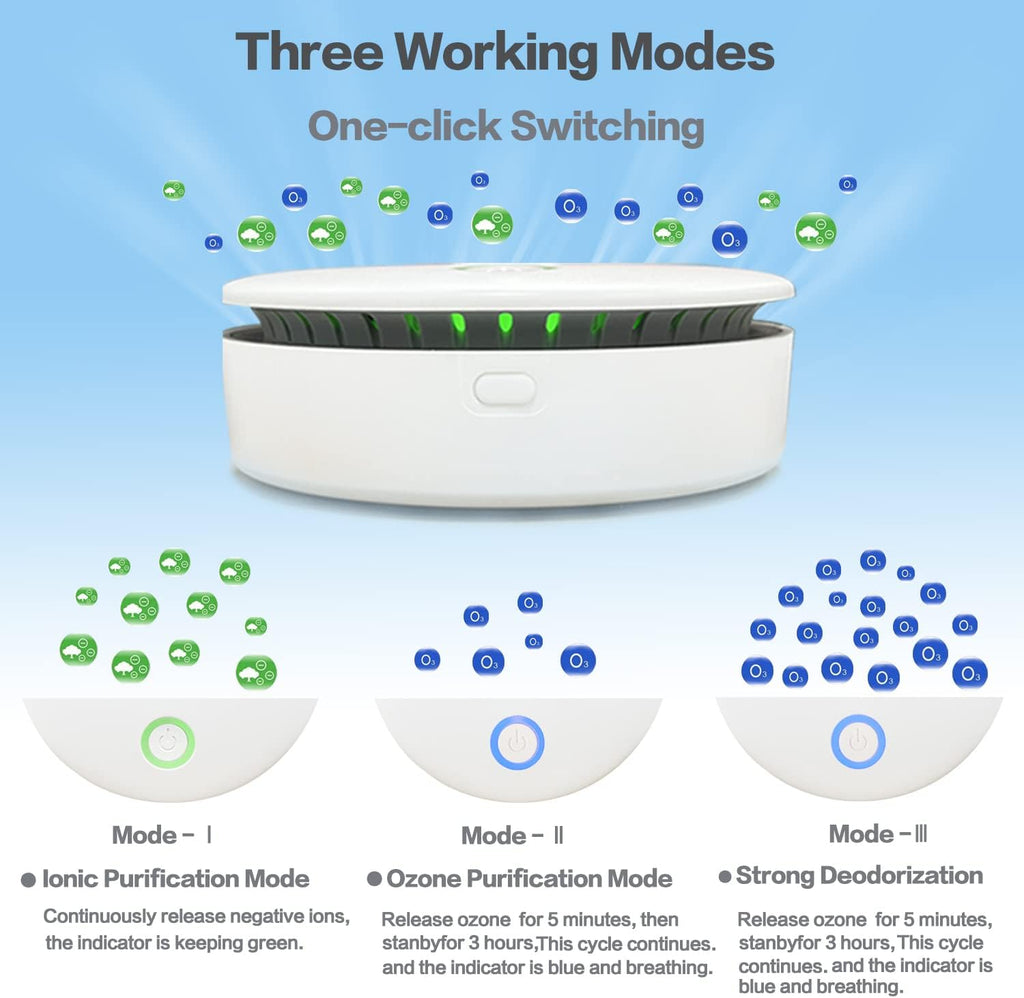 Ozone Odor Eliminator - Portable Air Freshener for Homes & Cars | Ka-mostore