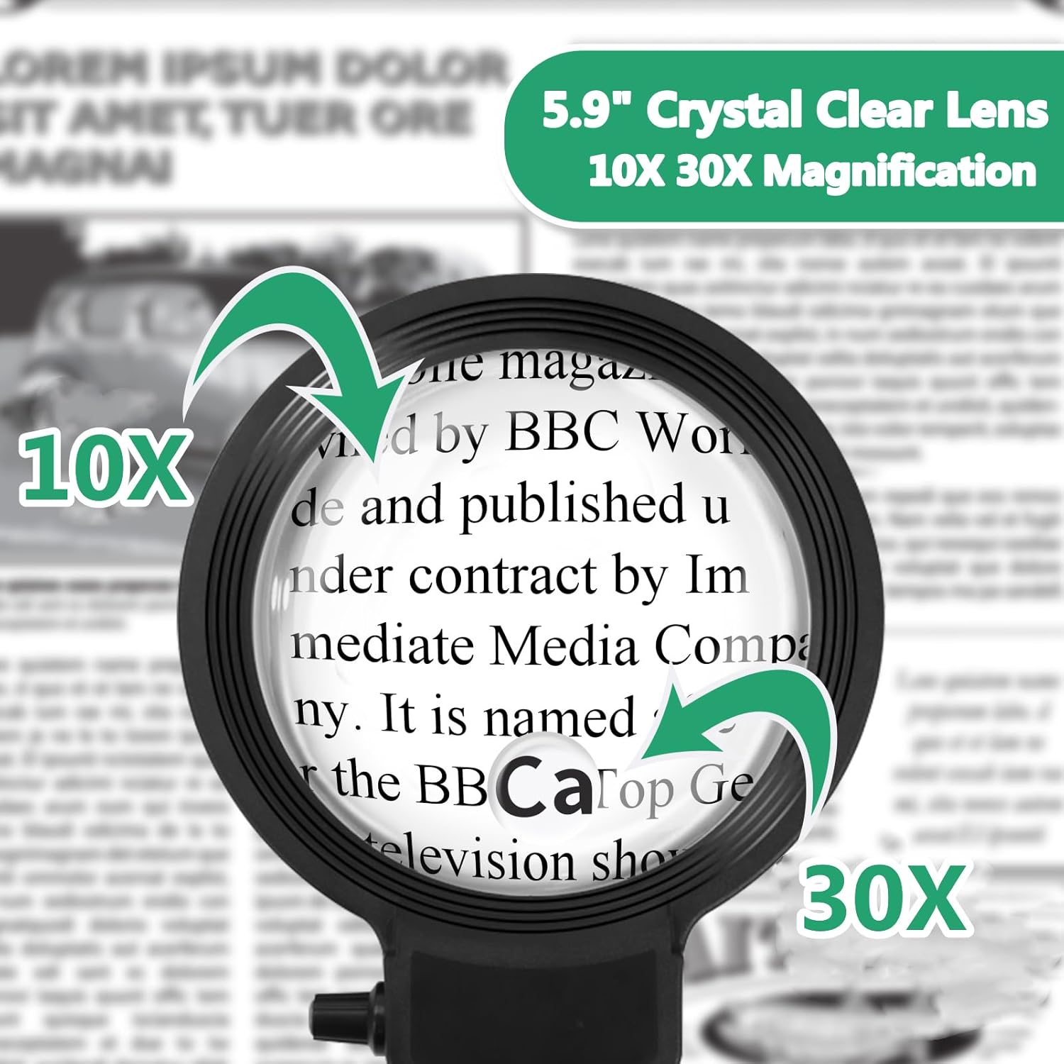 Full-Page Magnifying Glass with LED Light – Hands-Free Reading Aid for Books, Crafts & Hobbies | Ka-mostore