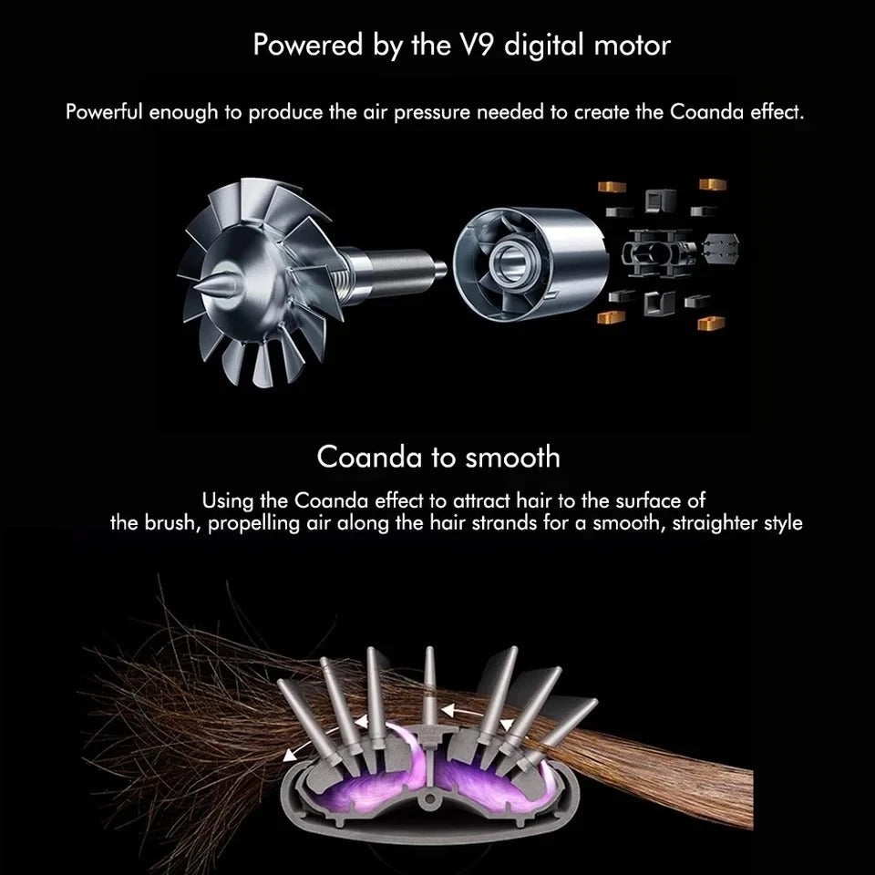 Glossify 5-in-1 Styling Wand | 1000W Ionic Hot Air Brush | Ka-mostore