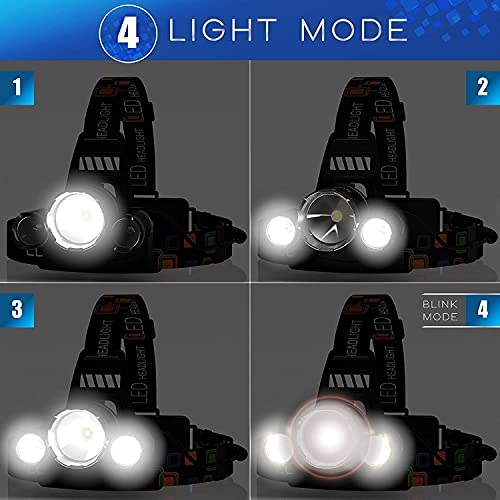 Hqdz-Td 20000 Lumen Rechargeable Headlamp - Waterproof, Adjustable Light for Outdoors, Hunting, Camping | Ka-mostore