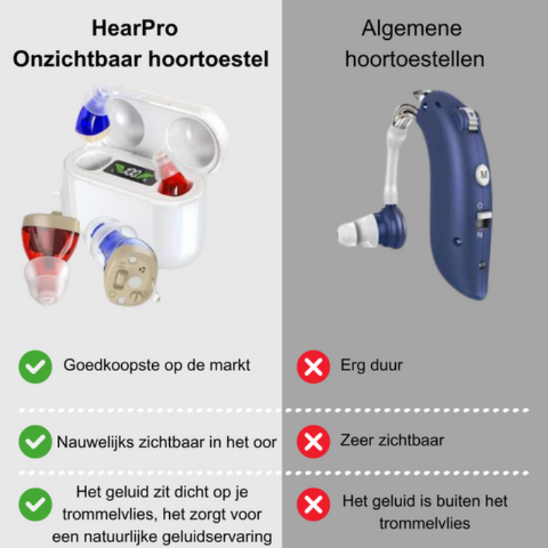 In-ear Hearing Aid Discreet Rechargeable | Ka-mostore