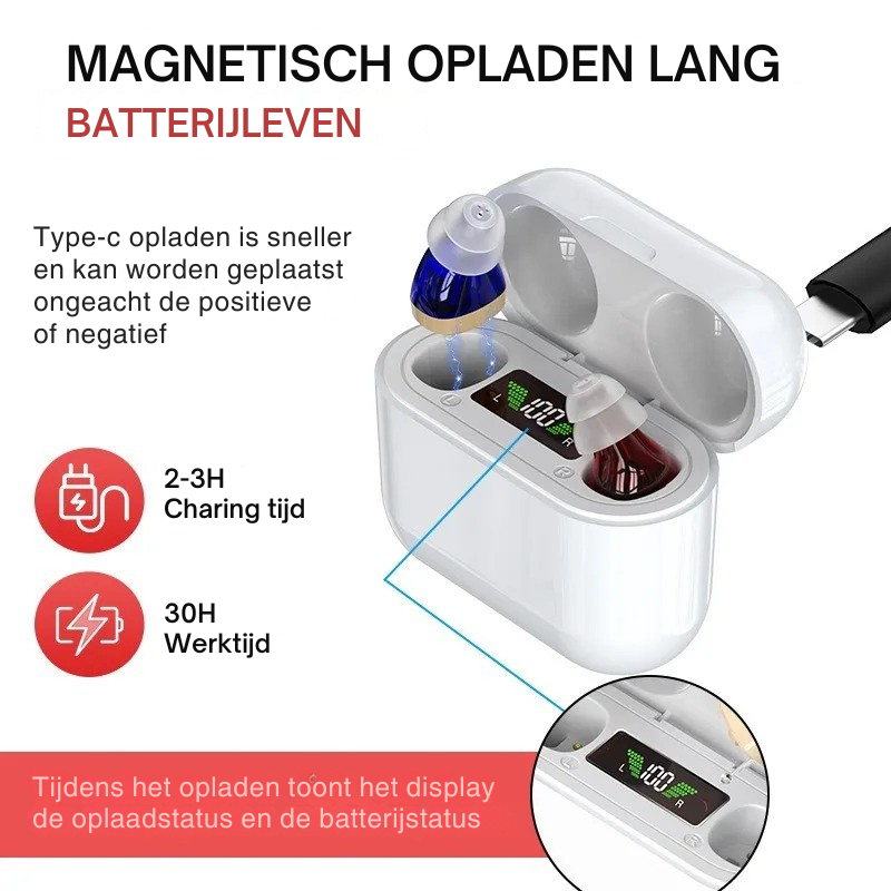 In-ear Hearing Aid Discreet Rechargeable | Ka-mostore