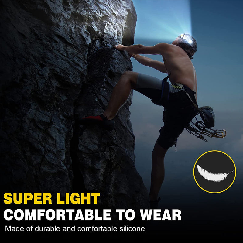 Rechargeable USB Headlamp with Wide Beam and Spotlight | Ka-mostore