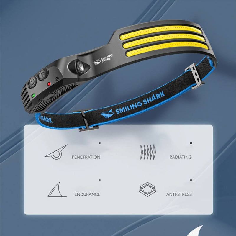 Rechargeable USB Headlamp with Wide Beam and Spotlight | Ka-mostore