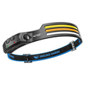 Rechargeable USB Headlamp with Wide Beam and Spotlight | Ka-mostore