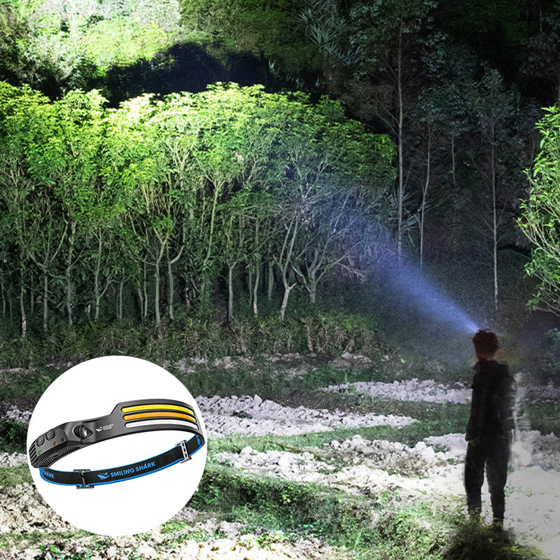 Rechargeable USB Headlamp with Wide Beam and Spotlight | Ka-mostore