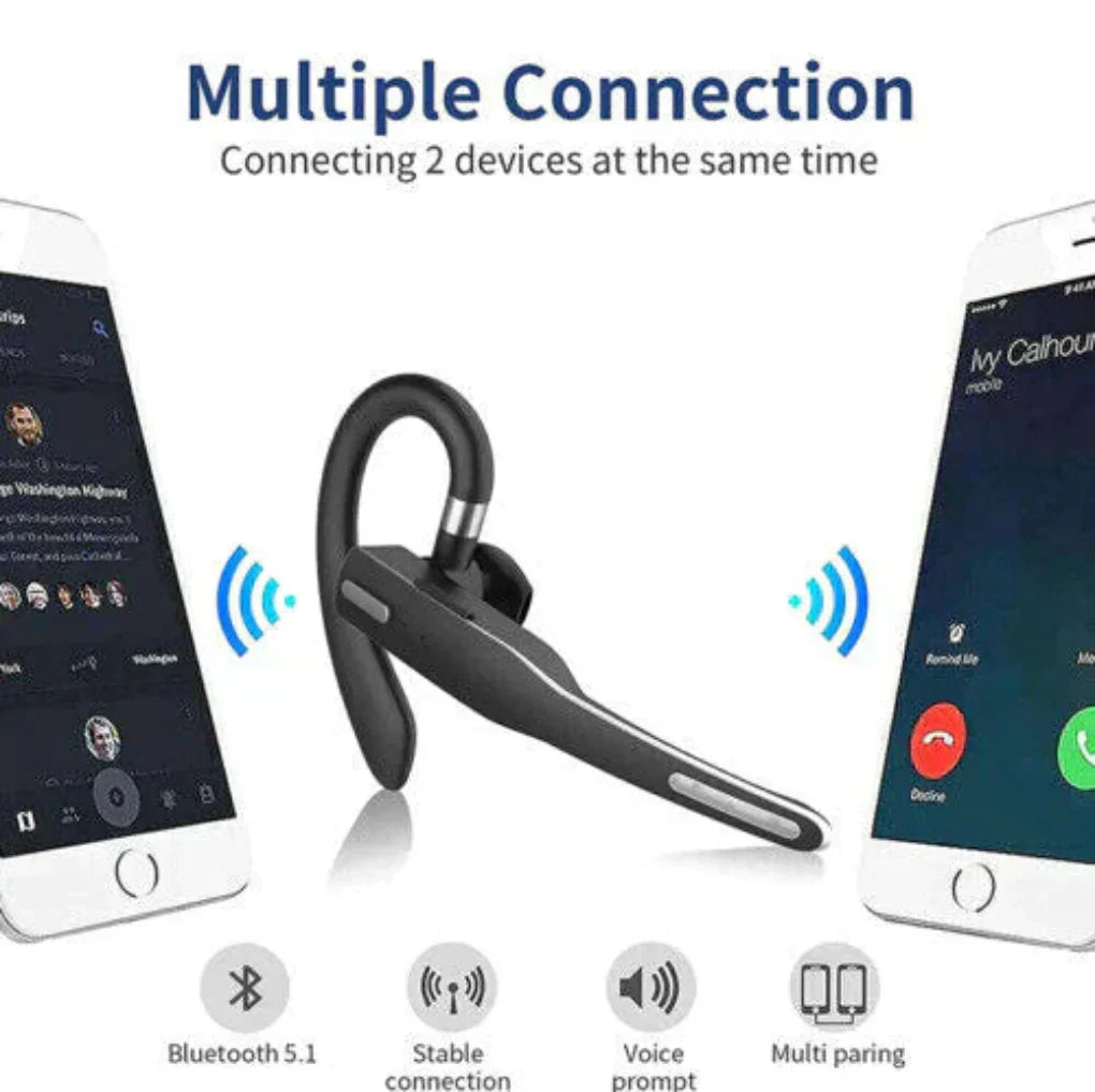 Bluetooth-5.1-Ohrbügel-Headset mit Geräuschunterdrückung | Ka-mostore