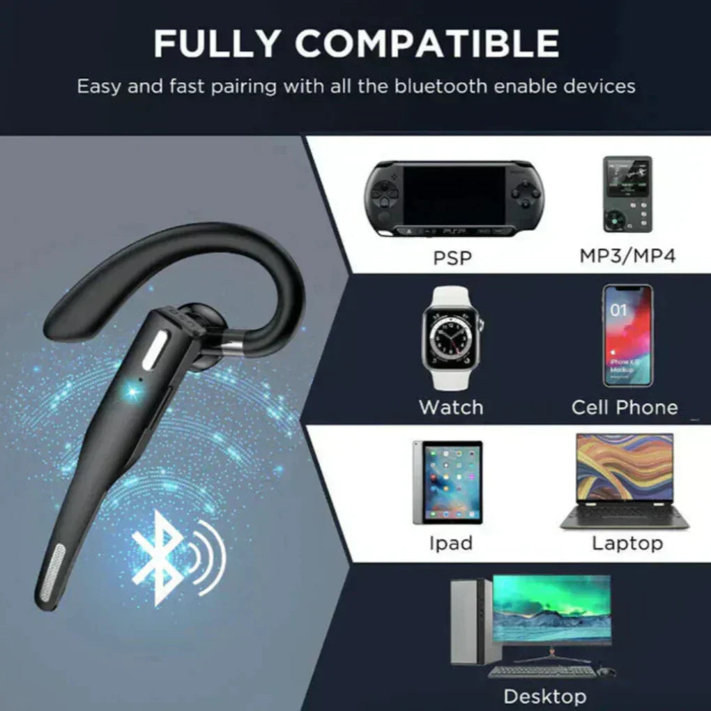 Bluetooth-5.1-Ohrbügel-Headset mit Geräuschunterdrückung | Ka-mostore