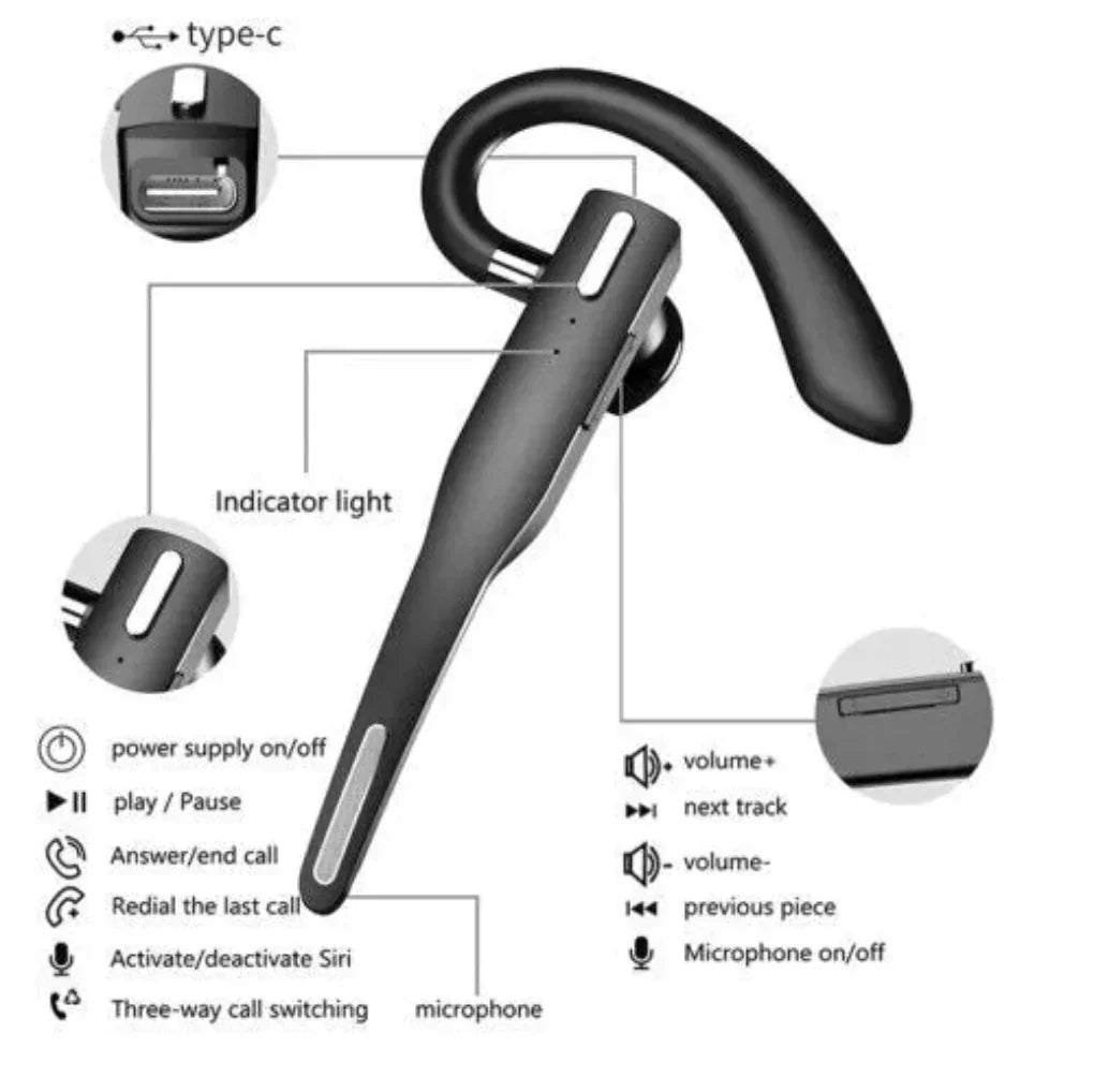 Bluetooth-5.1-Ohrbügel-Headset mit Geräuschunterdrückung | Ka-mostore