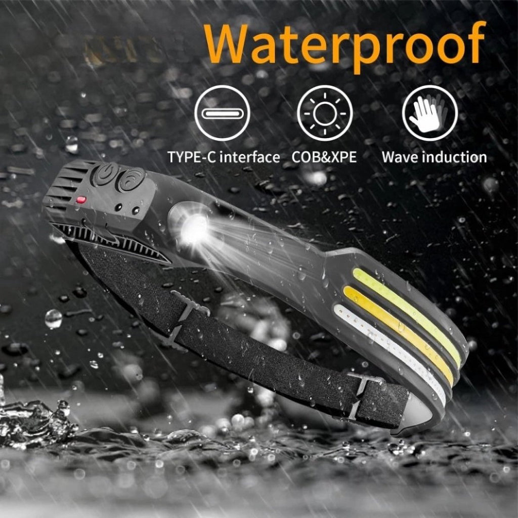 1500 Lumen Wide-Beam Headband Light for Outdoors | Ka-mostore