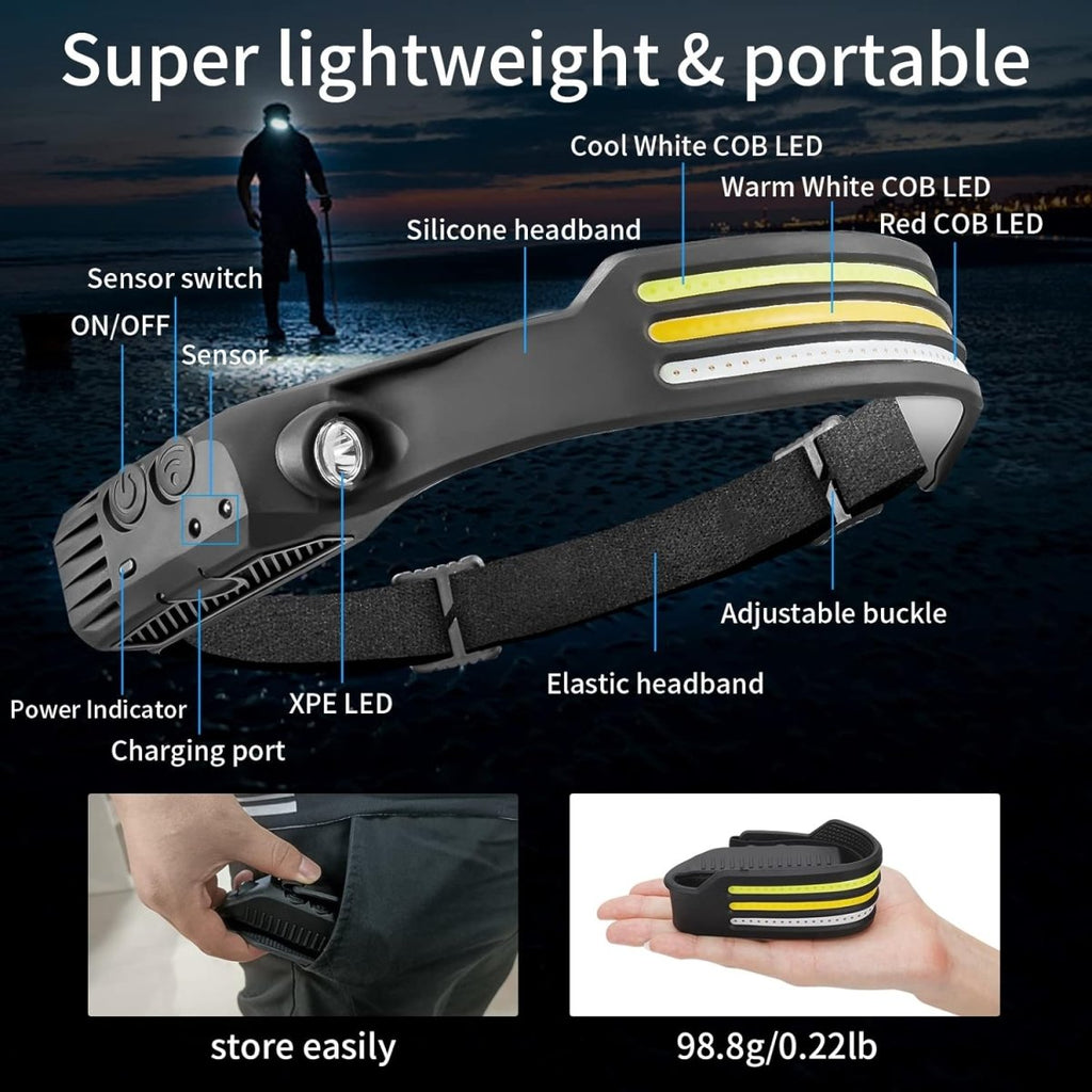 1500 Lumen Wide-Beam Headband Light for Outdoors | Ka-mostore