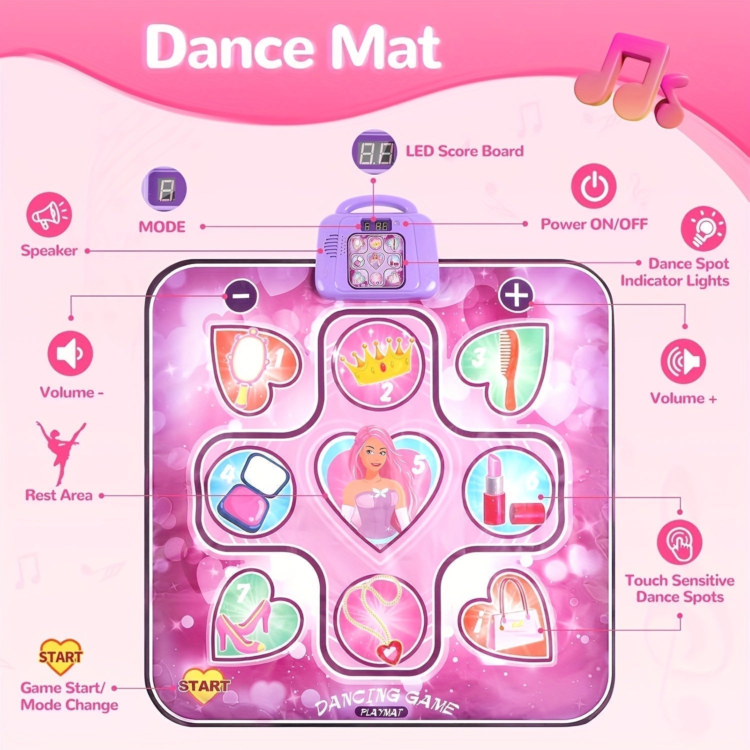 Pink Dance Mat for Kids with Scoring Function and Rhythmic Games – No TV – DanceFun Mat | Ka-mostore