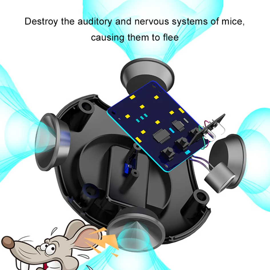 Ultrasonic Rodent Repeller | No Chemicals. Silent. 3200 sq ft. | Ka-mostore