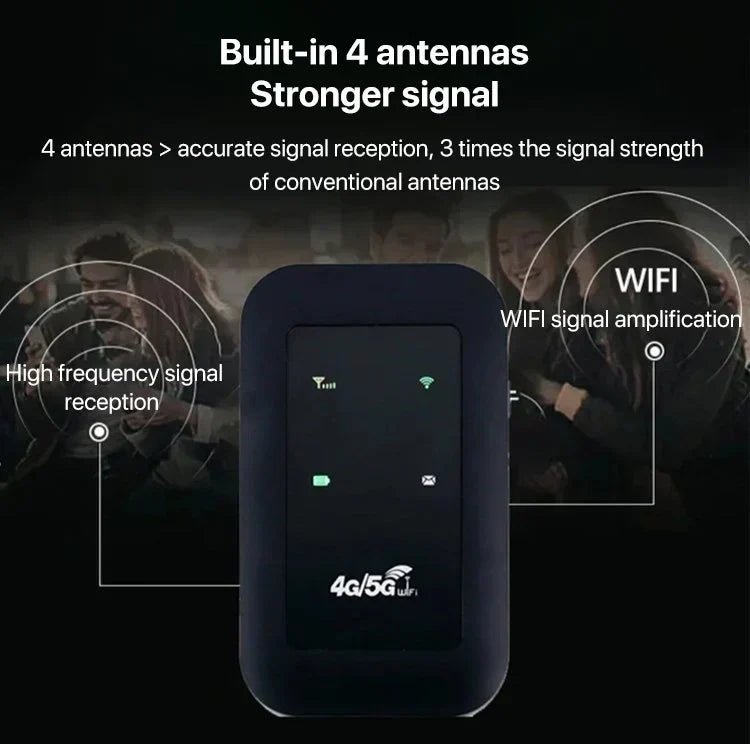 Portable 5G WiFi Router – High-Speed Mobile Wireless Internet Connection | Ka-mostore
