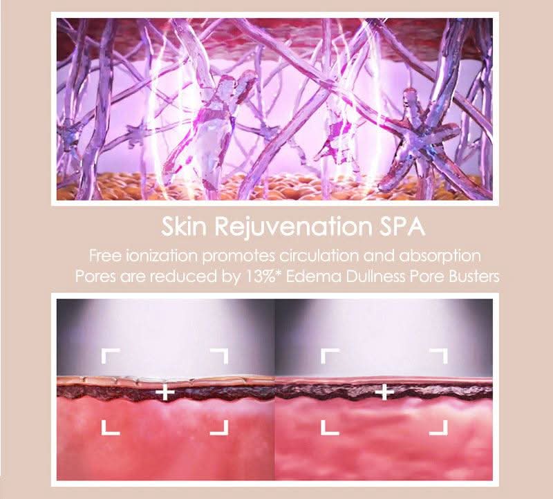 Professional Facial Massager with Microcurrent for Firmer, Smoother Skin | Ka-mostore