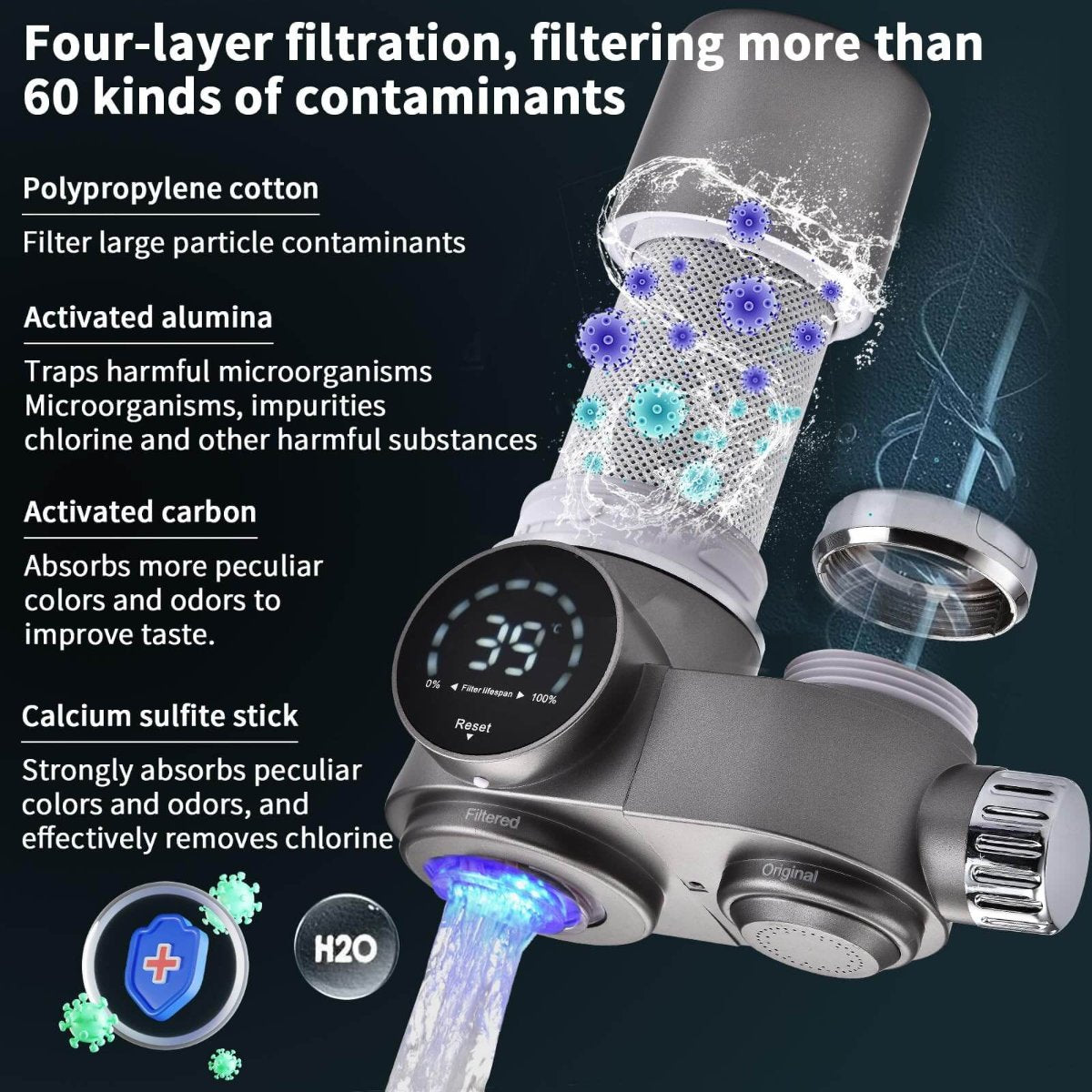 Smart Faucet Water Filter | For Pure and Healthy Water | Ka-mostore