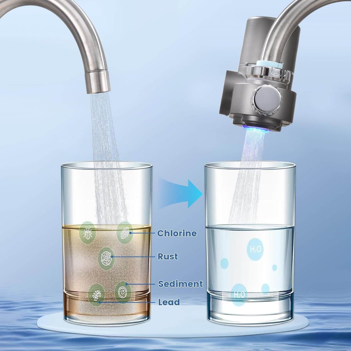 Smart Faucet Water Filter | For Pure and Healthy Water | Ka-mostore