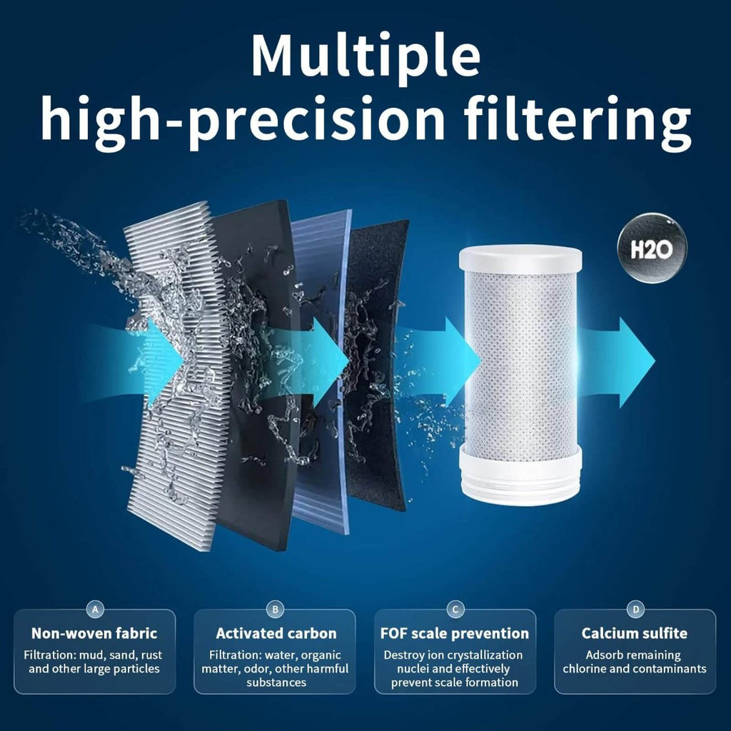 Smart Faucet Water Filter | For Pure and Healthy Water | Ka-mostore
