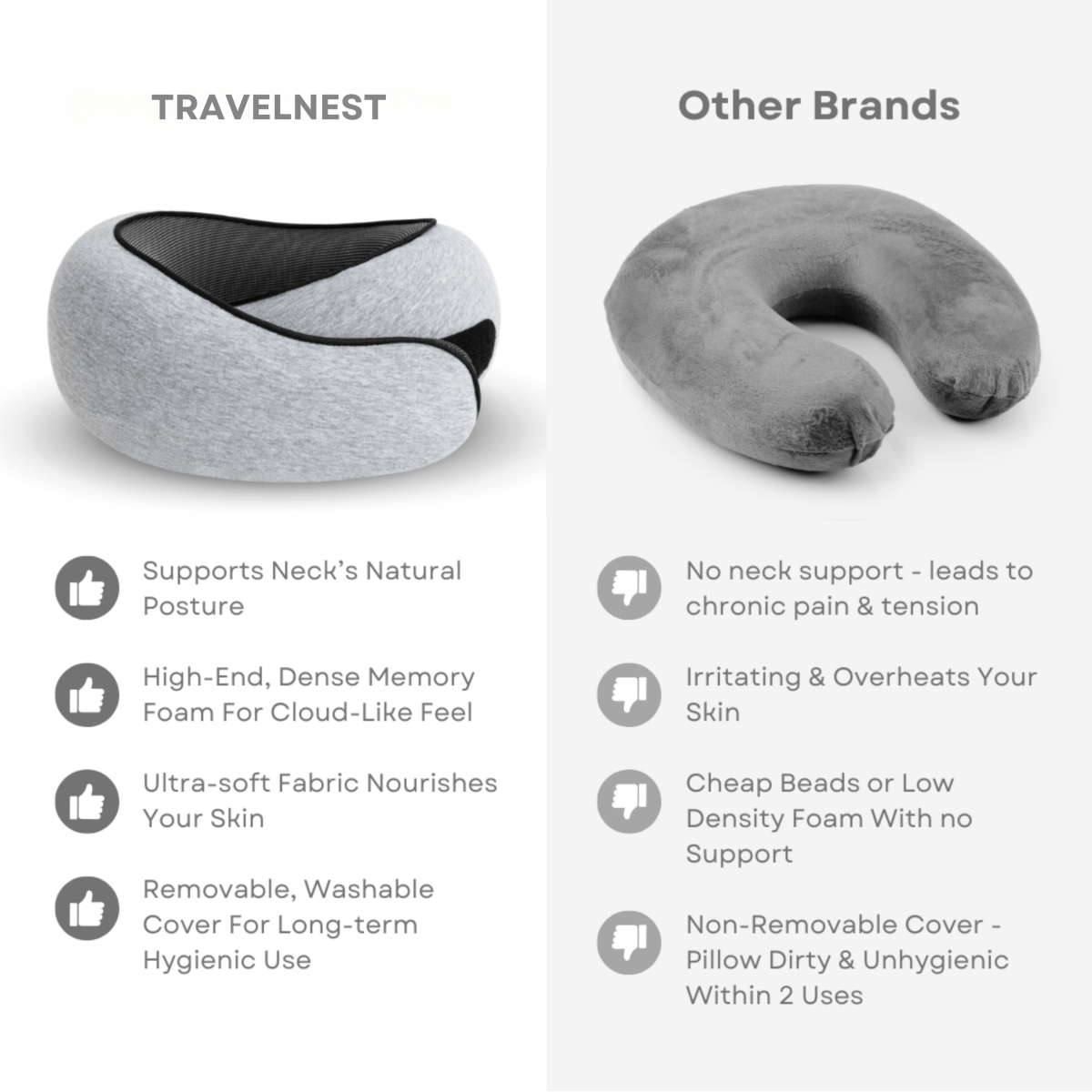 TRAVELNEST – Ergonomic Travel Pillow for Neck Support | Ka-mostore