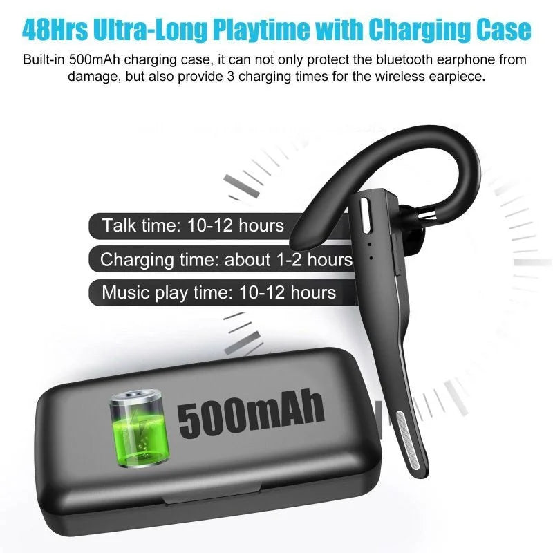 Trucker Bluetooth 5.1 Earbuds Headset | Ka-mostore
