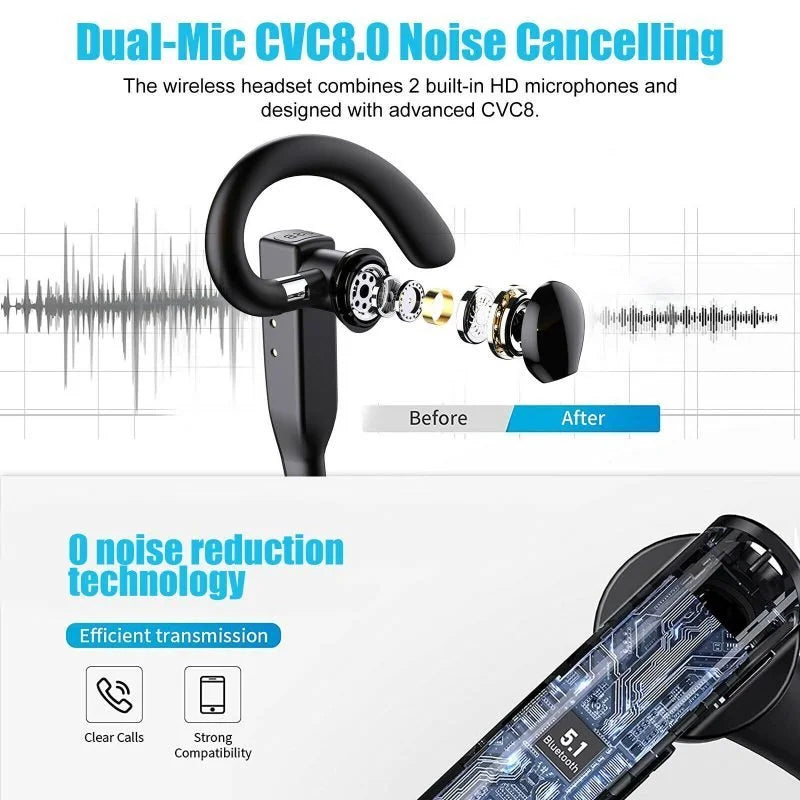 Trucker Bluetooth 5.1 Earbuds Headset | Ka-mostore