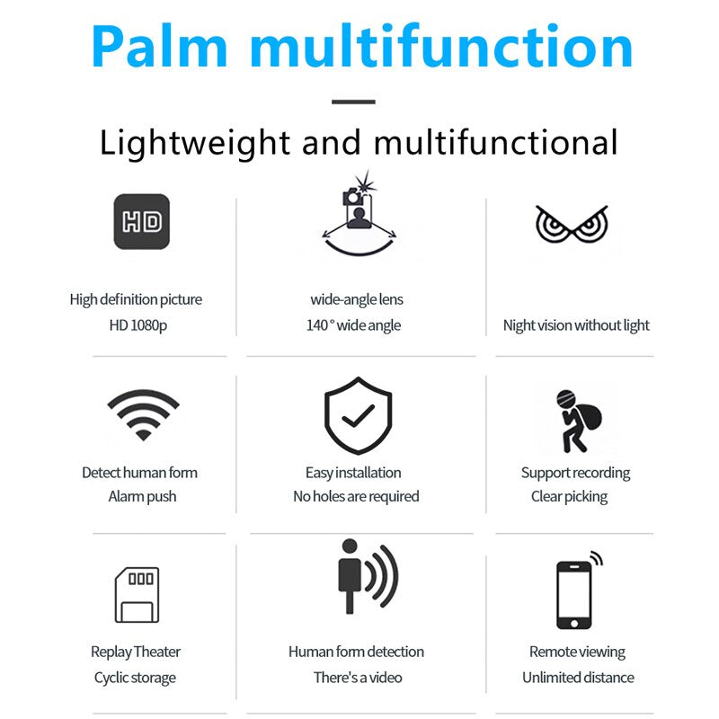 Ultra Mini WLAN Camera | Ka-mostore