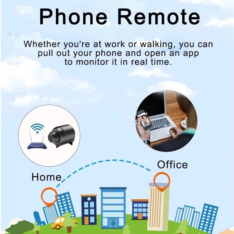 Ultra Mini WLAN Camera | Ka-mostore