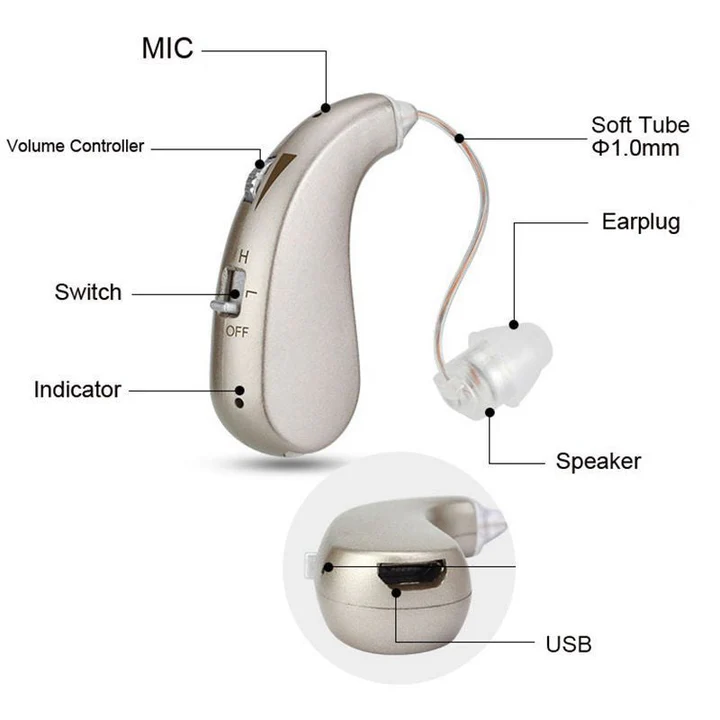 Rechargeable Bluetooth Hearing Assistance | Ka-mostore