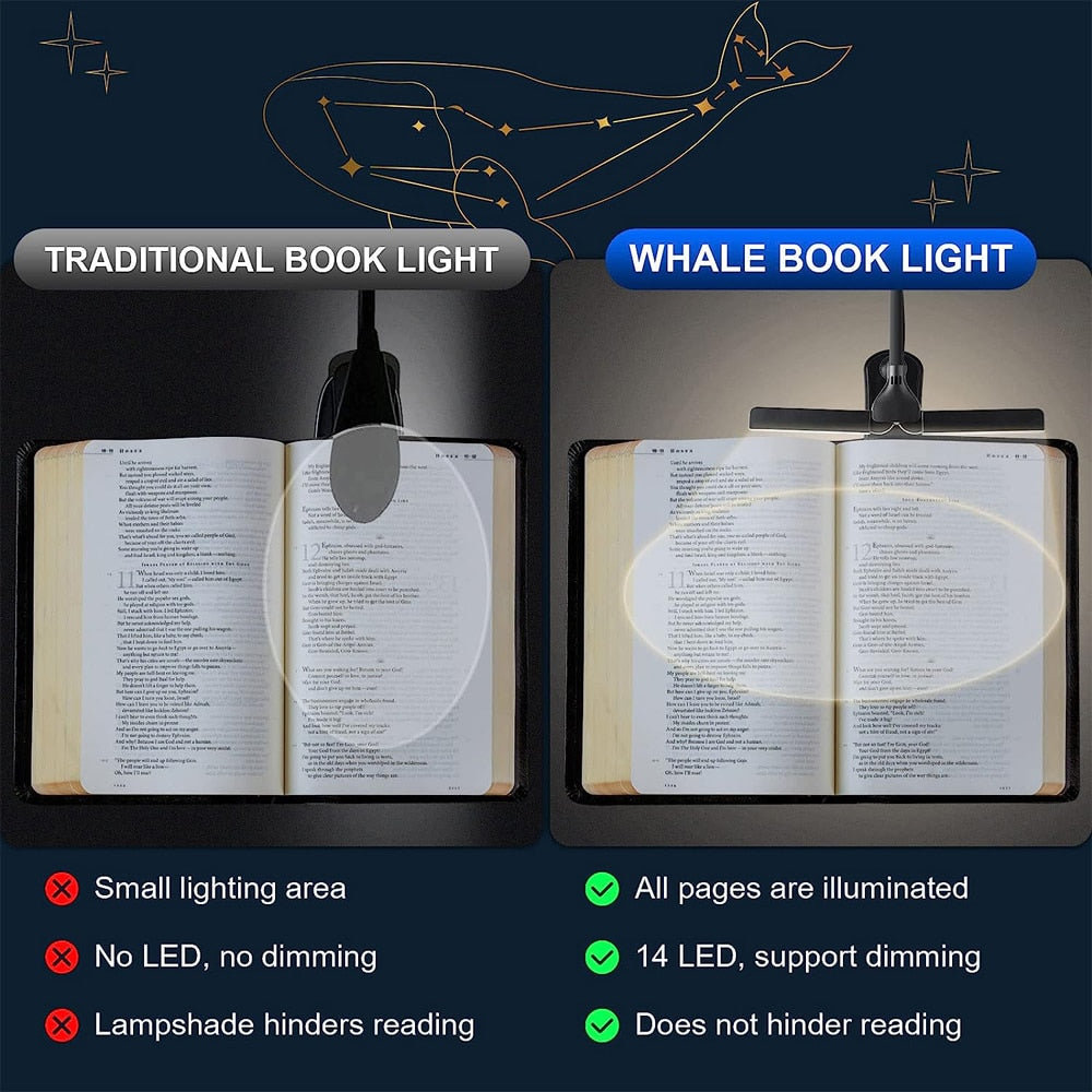 USB Rechargeable Clip-on Book Light with 3 Colors & 8 Brightness Levels | Ka-mostore