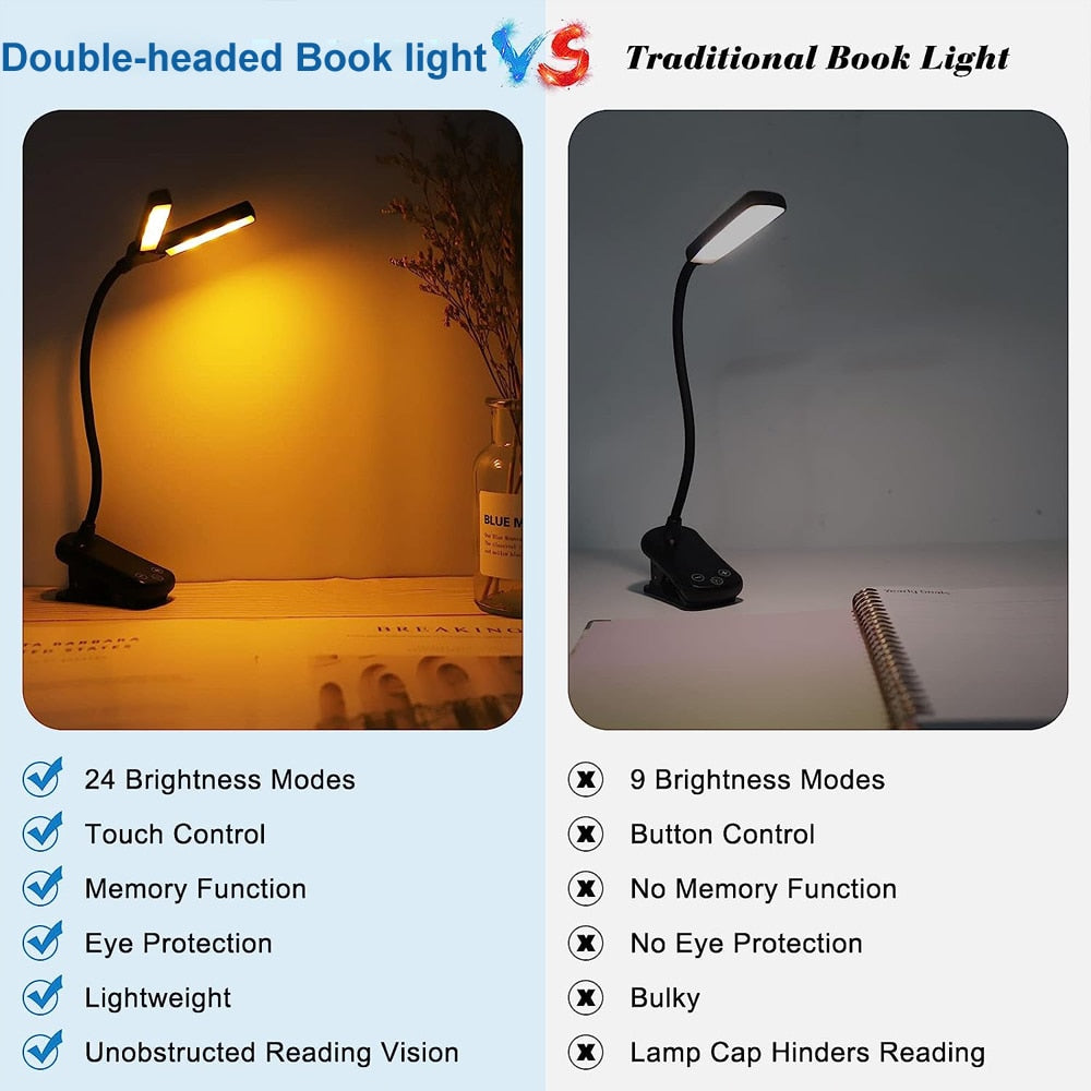USB Rechargeable Clip-on Book Light with 3 Colors & 8 Brightness Levels | Ka-mostore