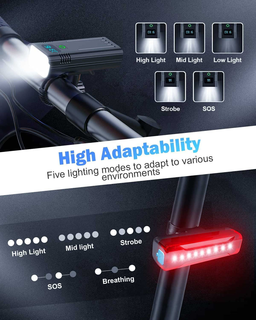 Victoper 8000 Lumen Bike Light Set - USB Rechargeable Front & Rear, Matte Black | Ka-mostore
