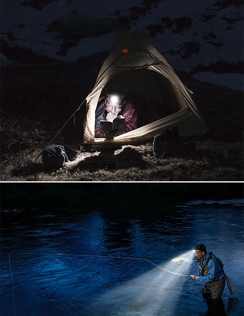 Verstelbare LED-hoofdlamp met lichtbundel voor buitengebruik | Ka-mostore